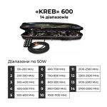 РЕБ система купольного захисту «КРЕБ», 14 діапазонів