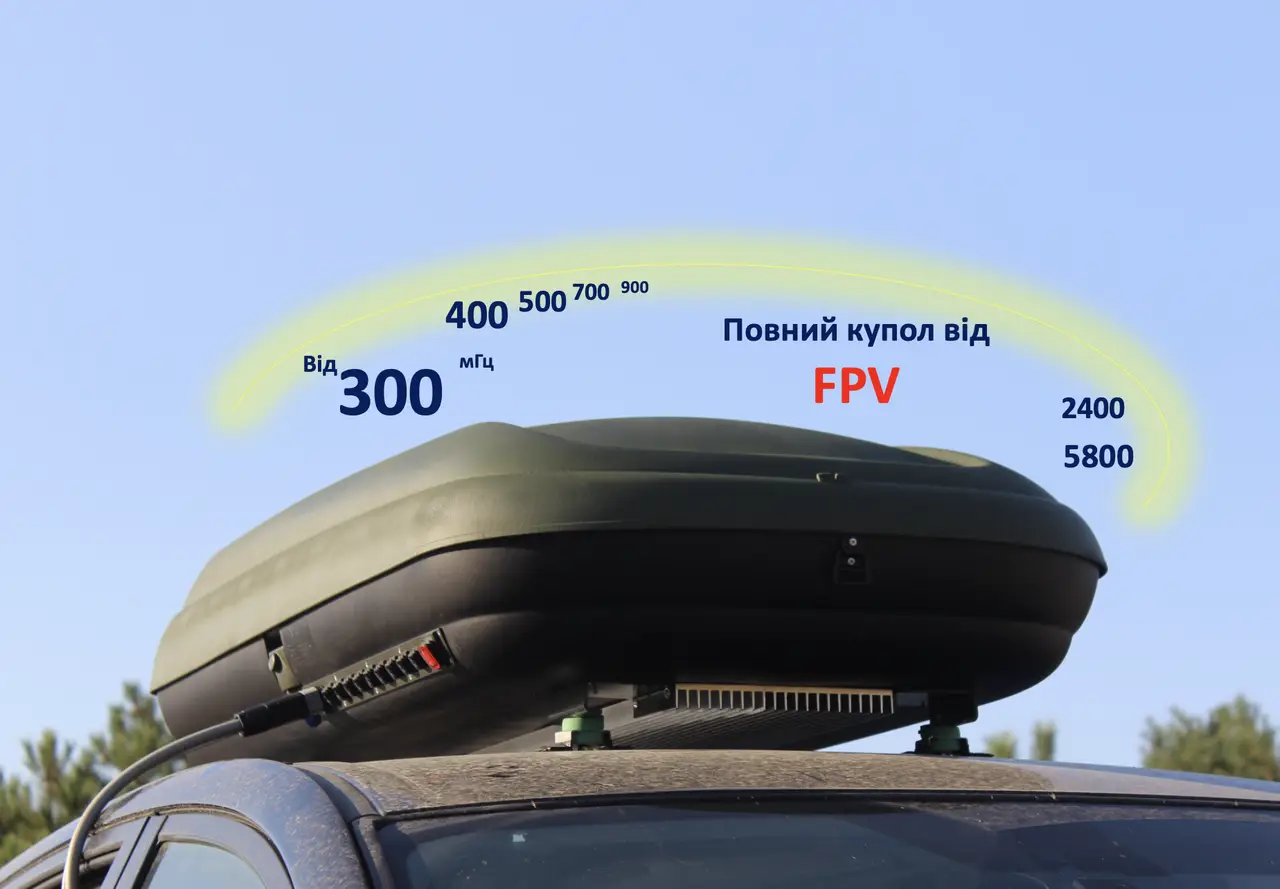 РЕБ система КАСПЕР С2